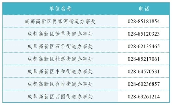 欧洲杯体育注：若适龄儿童少年为成齐高新区集体户-开云(中国登录入口)Kaiyun·体育官方网站