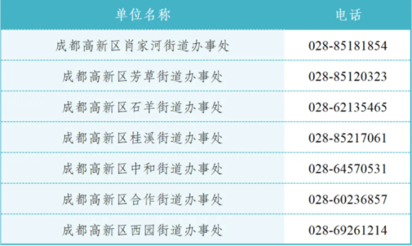 体育游戏app平台孩子和母亲的户口簿地址为成皆高新区的这套房屋地址-开云(中国登录入口)Kaiyun·体育官方网站