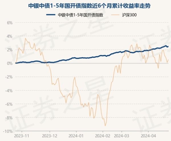 开云(中国登录入口)Kaiyun·体育官方网站较前一往复日高潮0.07%-开云(中国登录入口)Kaiyun·体育官方网站