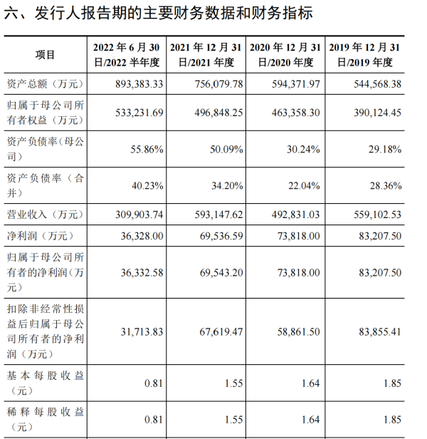 体育游戏app平台就在2011年11月-开云(中国登录入口)Kaiyun·体育官方网站