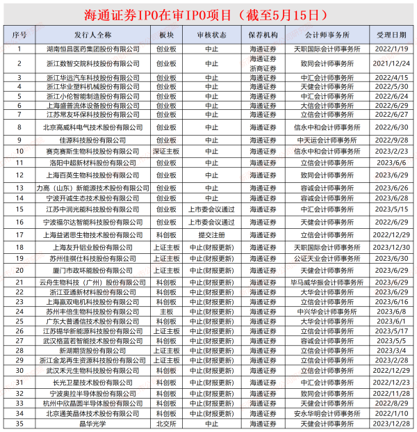 开云体育(中国)官方网站回答质疑还有避实就虚之嫌-开云(中国登录入口)Kaiyun·体育官方网站