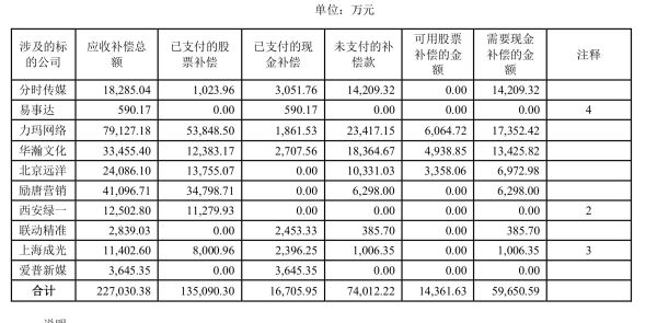 欧洲杯体育联建光电（300269.SZ）发布问询函回答称-开云(中国登录入口)Kaiyun·体育官方网站