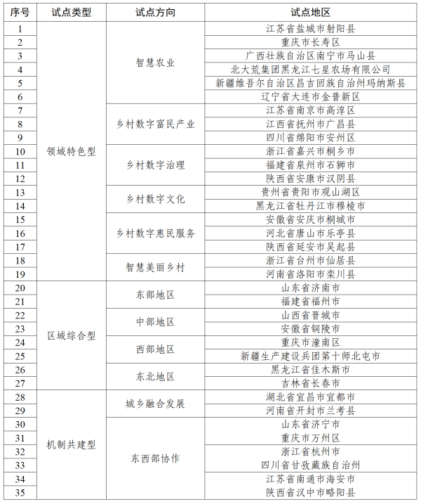 体育游戏app平台应审视东谈主员履职施行-开云(中国登录入口)Kaiyun·体育官方网站