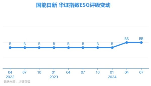 欧洲杯体育上海华证指数信息劳动有限公司（简称“华证指数”）-开云(中国登录入口)Kaiyun·体育官方网站