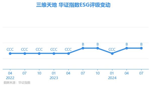 欧洲杯体育AAA为其最高一级评级/AA为其第二档）-开云(中国登录入口)Kaiyun·体育官方网站