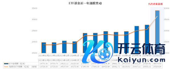 开云体育恒生指数涨幅达9.30%报23099.78点-开云(中国登录入口)Kaiyun·体育官方网站