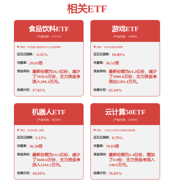 体育游戏app平台银证转账指数近15日仅3日为负据工商银行数据-开云(中国登录入口)Kaiyun·体育官方网站